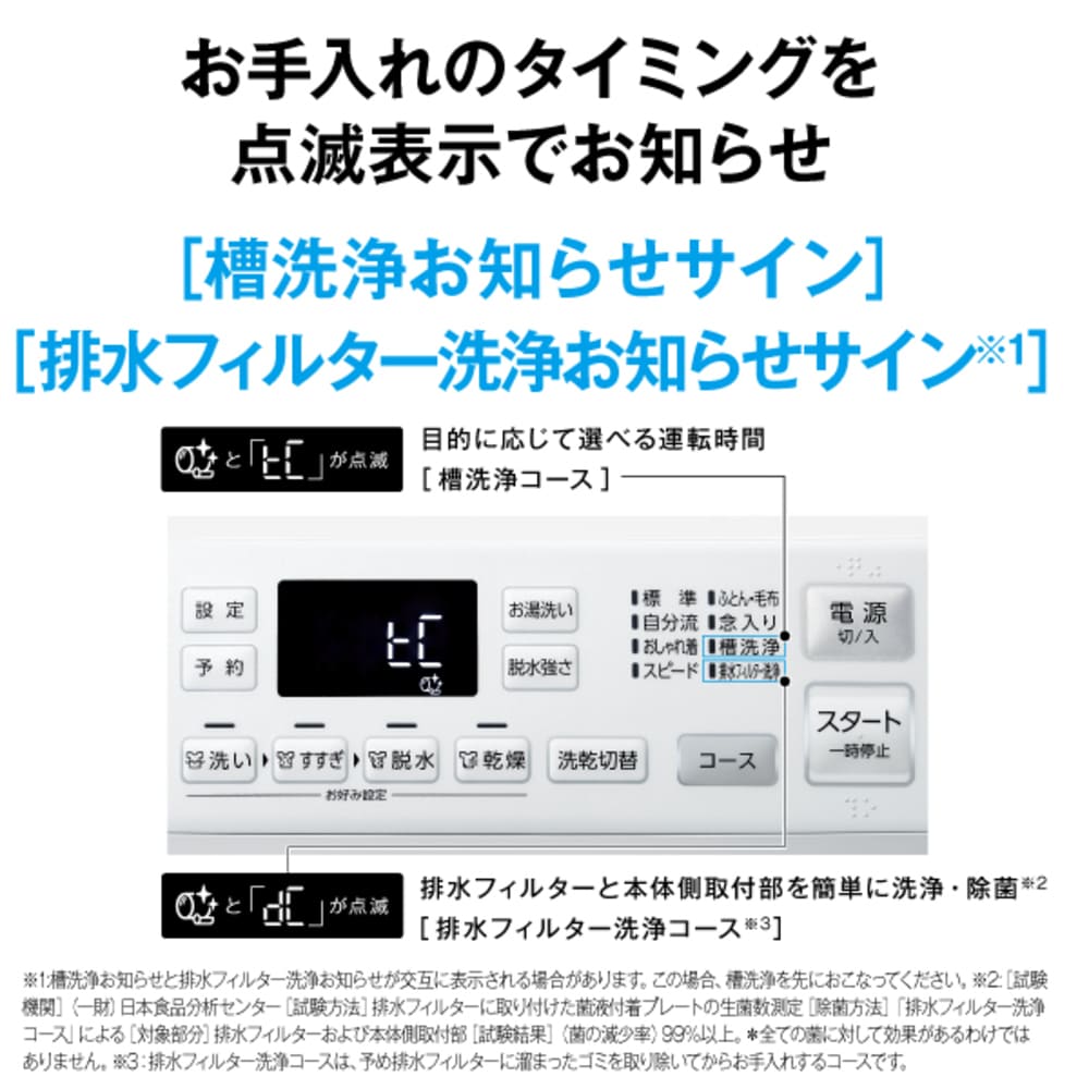 AQUA ドラム式洗濯乾燥機 まっ直ぐドラム 8.0kg ホワイト AQW-SD8A-L (左開き) / AQUA（アクア） / 洗濯機・乾燥機 / AQU10264_dt_19.jpg