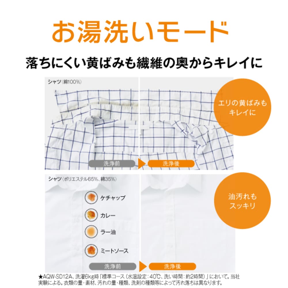 AQUA ドラム式洗濯乾燥機 まっ直ぐドラム 8.0kg ホワイト AQW-SD8A-R (右開き) / AQUA（アクア） / 洗濯機・乾燥機 / AQU10265_dt_09.jpg