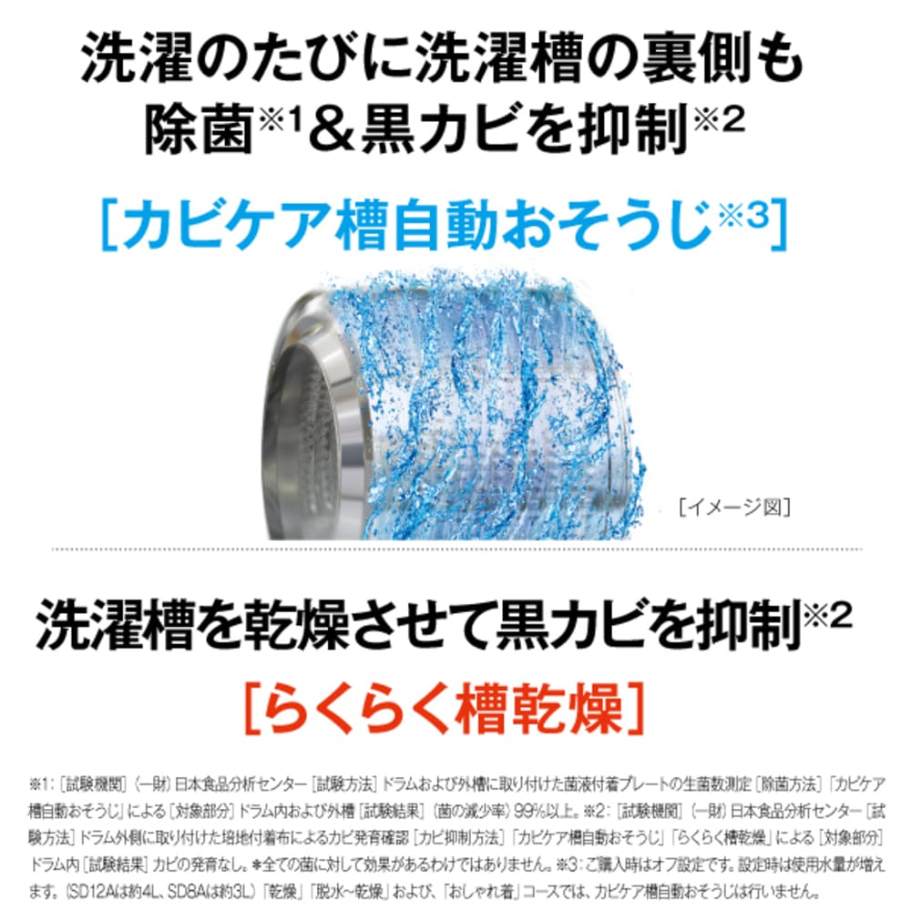 AQUA ドラム式洗濯乾燥機 まっ直ぐドラム 8.0kg ホワイト AQW-SD8A-R (右開き) / AQUA（アクア） / 洗濯機・乾燥機 / AQU10265_dt_11.jpg