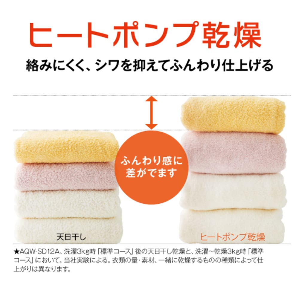 AQUA ドラム式洗濯乾燥機 まっ直ぐドラム 8.0kg ホワイト AQW-SD8A-R (右開き) / AQUA（アクア） / 洗濯機・乾燥機 / AQU10265_dt_14.jpg