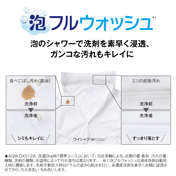 AQUA ドラム式洗濯乾燥機 まっ直ぐドラム2.0 12.0kg ホワイト AQW-DXS12A-L (左開き) / AQUA（アクア） / 洗濯機・乾燥機 / AQU10275_dt_07.jpg