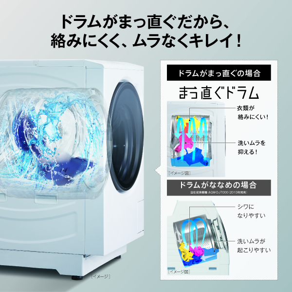 AQUA ドラム式洗濯乾燥機 まっ直ぐドラム2.0 12.0kg ホワイト AQW-DXS12A-R (右開き) / AQUA（アクア） / 洗濯機・乾燥機 / AQU10276_dt_04.jpg