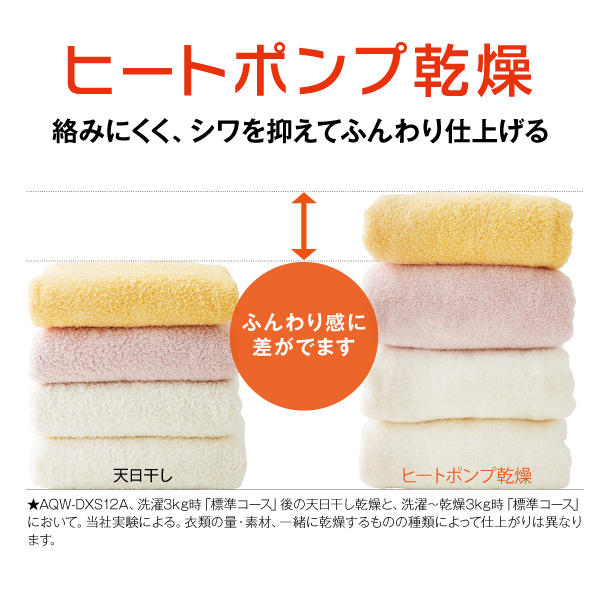 AQUA ドラム式洗濯乾燥機 まっ直ぐドラム2.0 12.0kg ホワイト AQW-DXS12A-R (右開き) / AQUA（アクア） / 洗濯機・乾燥機 / AQU10276_dt_13.jpg