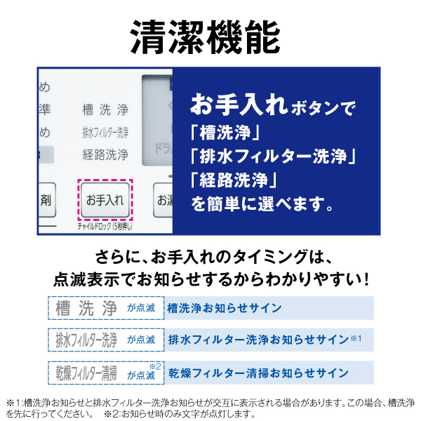 AQUA ドラム式洗濯乾燥機 まっ直ぐドラム2.0 12.0kg ホワイト AQW-DXS12A-R (右開き) / AQUA（アクア） / 洗濯機・乾燥機 / AQU10276_dt_30.jpg