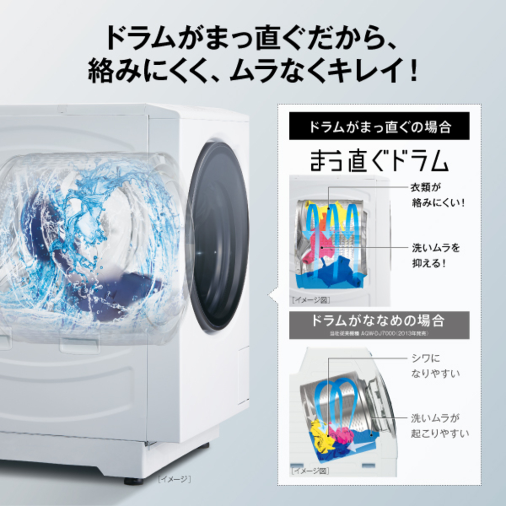 AQUA ドラム式洗濯乾燥機 まっ直ぐドラム2.0 10.0kg ホワイト AQW-DMS10A-R (右開き) / AQUA（アクア） / 洗濯機・乾燥機 / AQU10278_dt_04.jpg