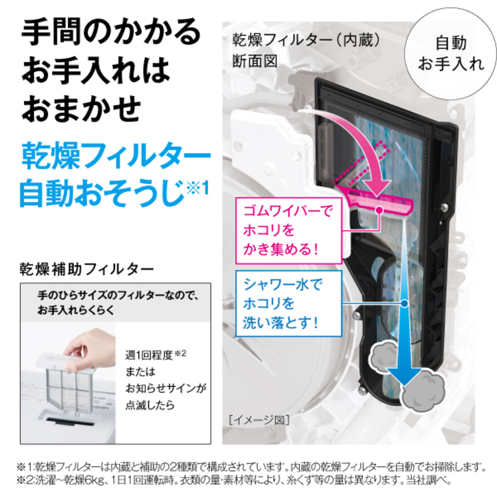 AQUA ドラム式洗濯乾燥機 まっ直ぐドラム2.0 10.0kg ホワイト AQW-DMS10A-R (右開き) / AQUA（アクア） / 洗濯機・乾燥機 / AQU10278_dt_19.jpg