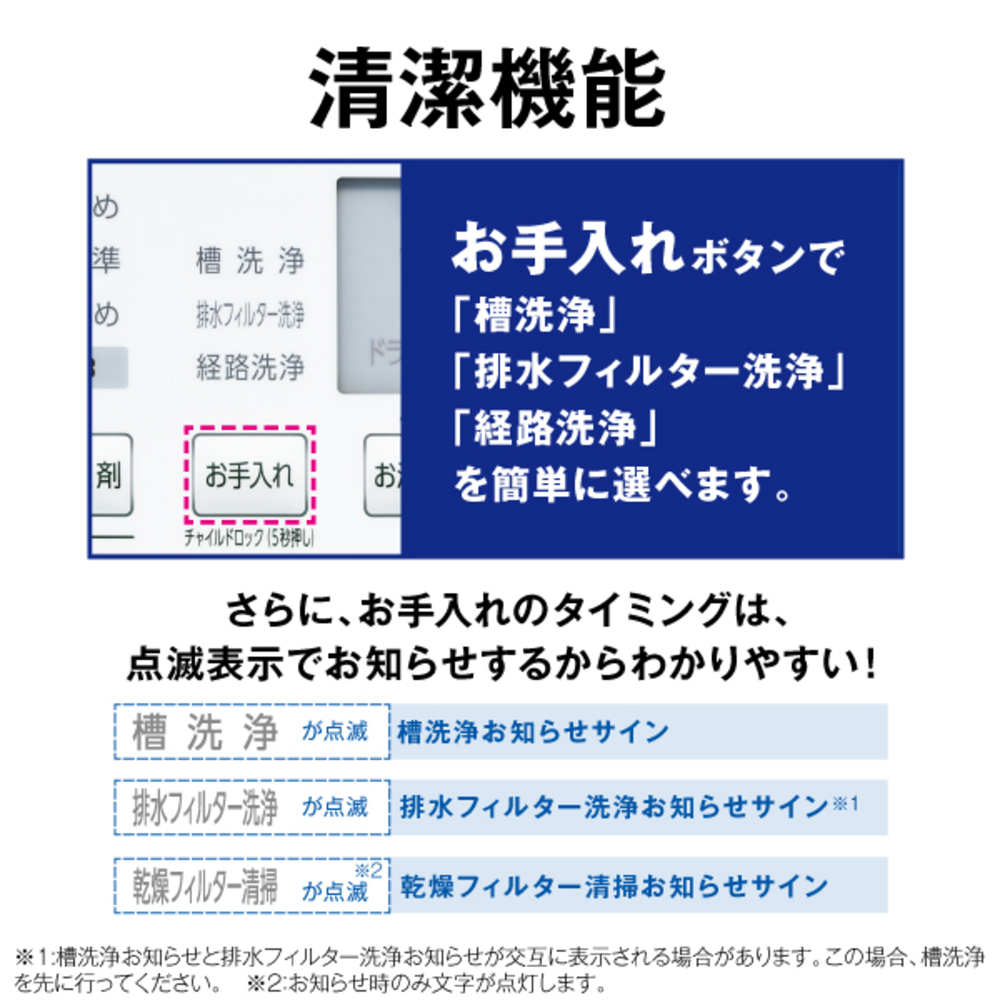 AQUA ドラム式洗濯乾燥機 まっ直ぐドラム2.0 10.0kg ホワイト AQW-DMS10A-R (右開き) / AQUA（アクア） / 洗濯機・乾燥機 / AQU10278_dt_25.jpg