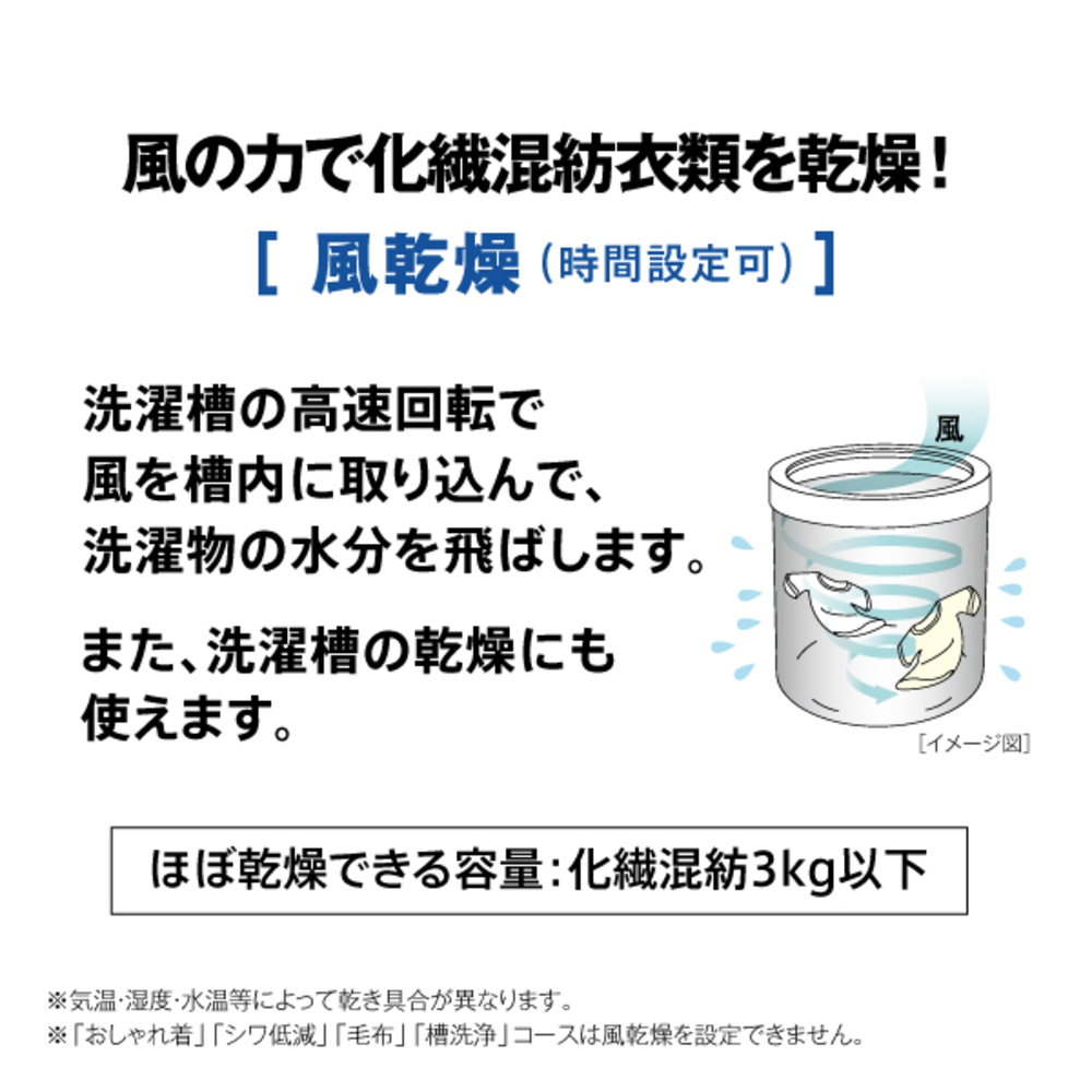 AQUA 全自動洗濯機 7.0kg ホワイト AQW-P7A-W / AQUA（アクア） / 洗濯機・乾燥機 / AQU10281_dt_16.jpg