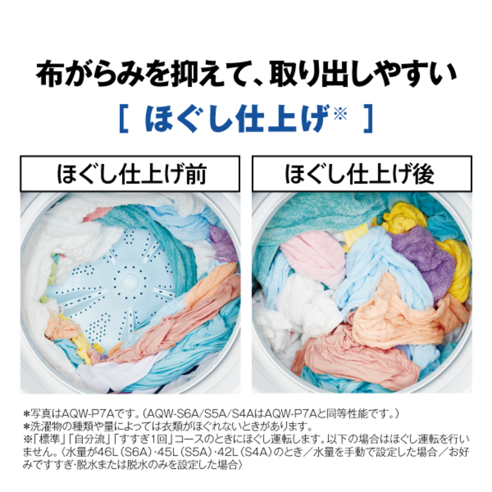 AQUA 全自動洗濯機 6.0kg ホワイト AQW-S6A-W / AQUA（アクア） / 洗濯機・乾燥機 / AQU10283_dt_05.jpg