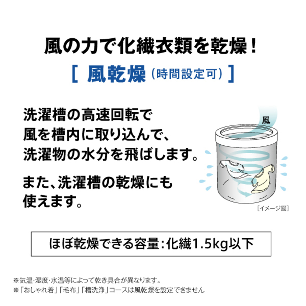 AQUA 全自動洗濯機 6.0kg ホワイト AQW-S6A-W / AQUA（アクア） / 洗濯機・乾燥機 / AQU10283_dt_11.jpg