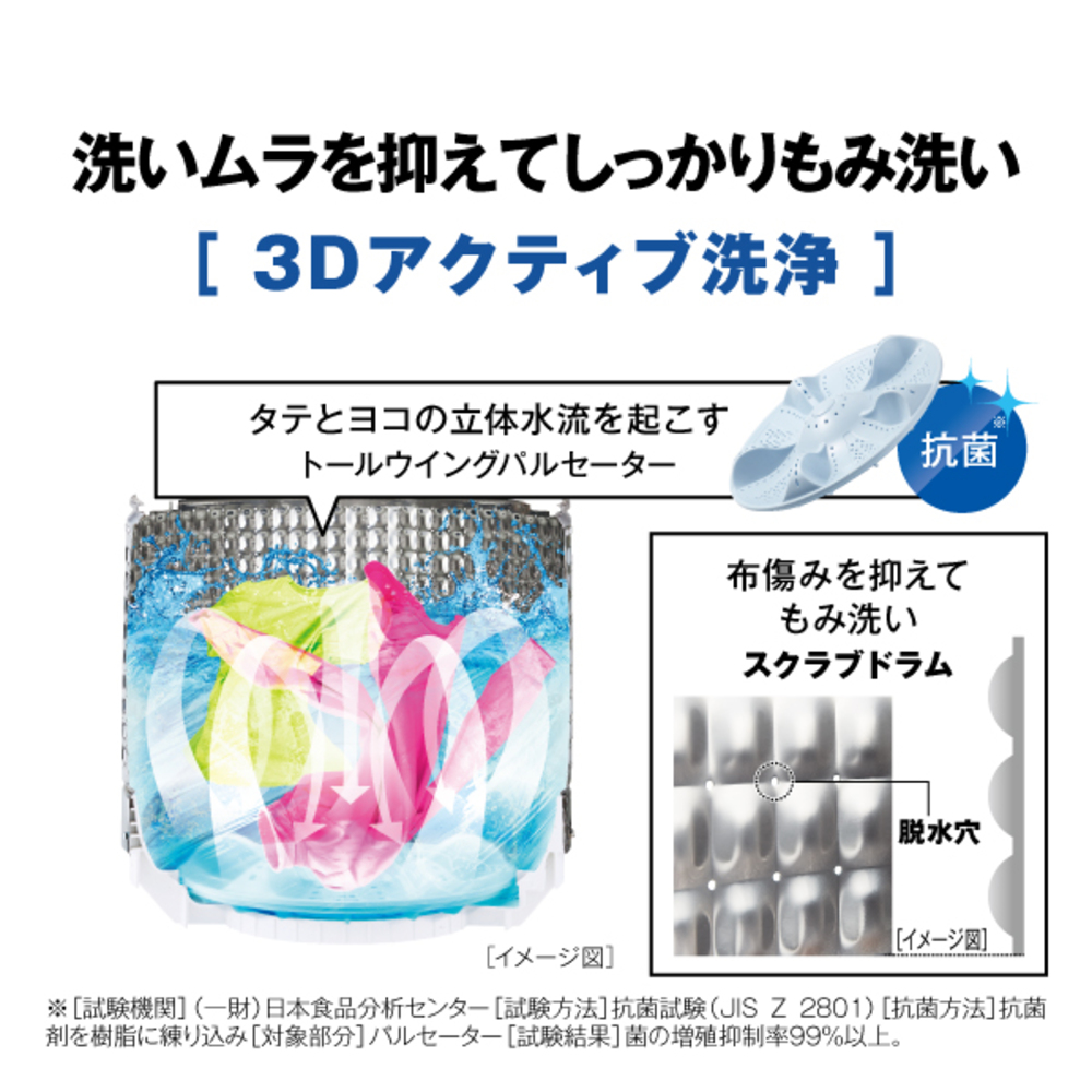 AQUA 全自動洗濯機 4.5kg ホワイト AQW-S4A-W / AQUA（アクア） / 洗濯機・乾燥機 / AQU10285_dt_04.jpg