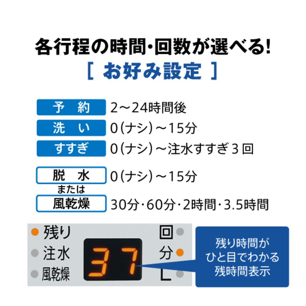 AQUA 全自動洗濯機 4.5kg ホワイト AQW-S4A-W / AQUA（アクア） / 洗濯機・乾燥機 / AQU10285_dt_07.jpg