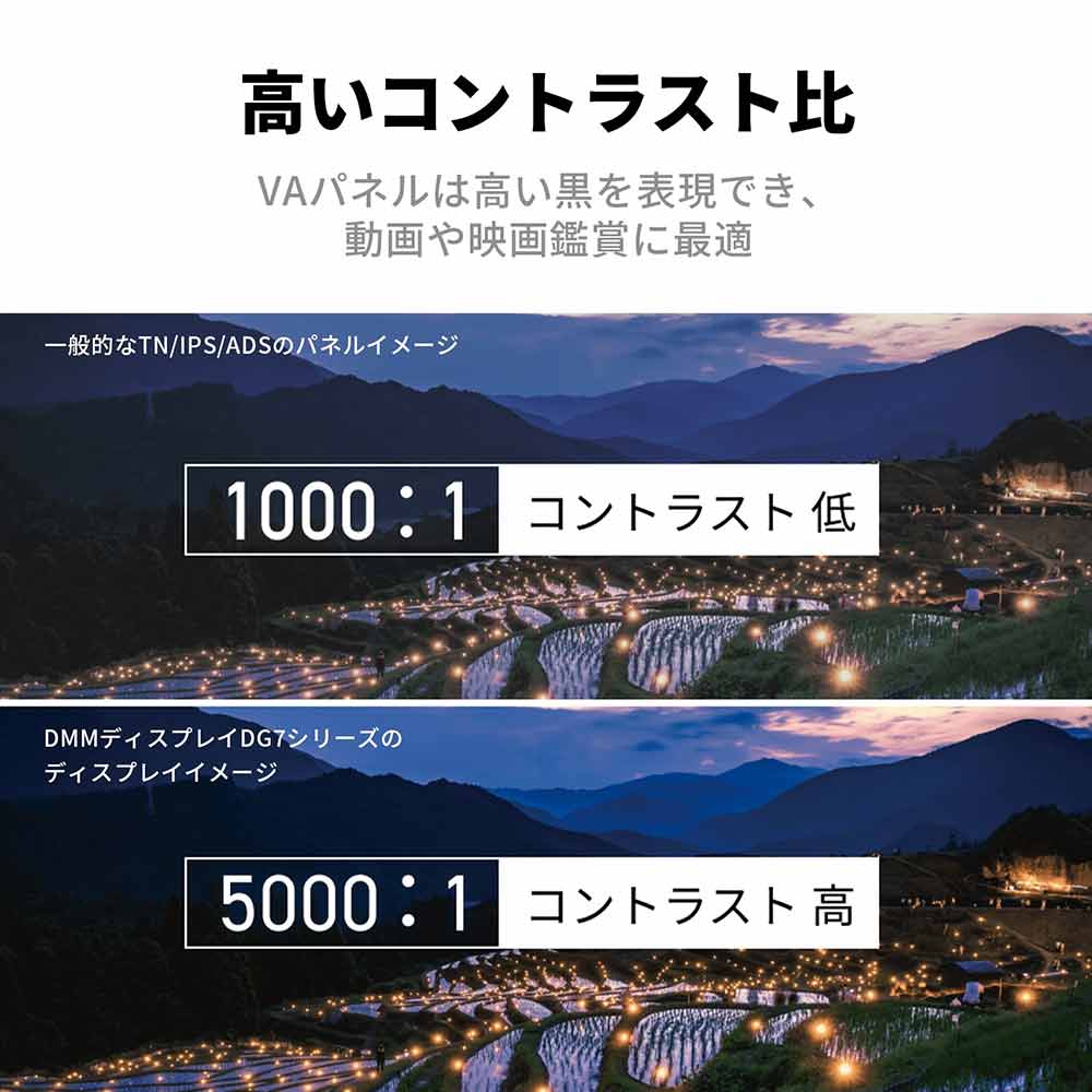 85インチ 4K ディスプレイ DKS-4K85DG7 / DMM.make（ディーエムエムドットメイク） / 液晶モニター・ディスプレイ / DMM10025_dt_08.jpg