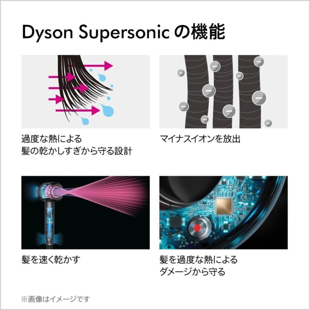 Supersonic ヘアドライヤー Dyson / Dyson（ダイソン） / ドライヤー / DSN10001_dt_04.jpg