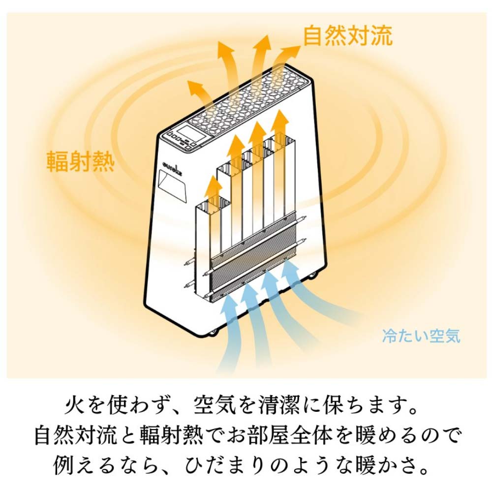 ヘリテイジヒーター EHT-M15QDT / eureks（ユーレックス） / ヒーター・暖房器具 / ERK10003_dt_32.jpg