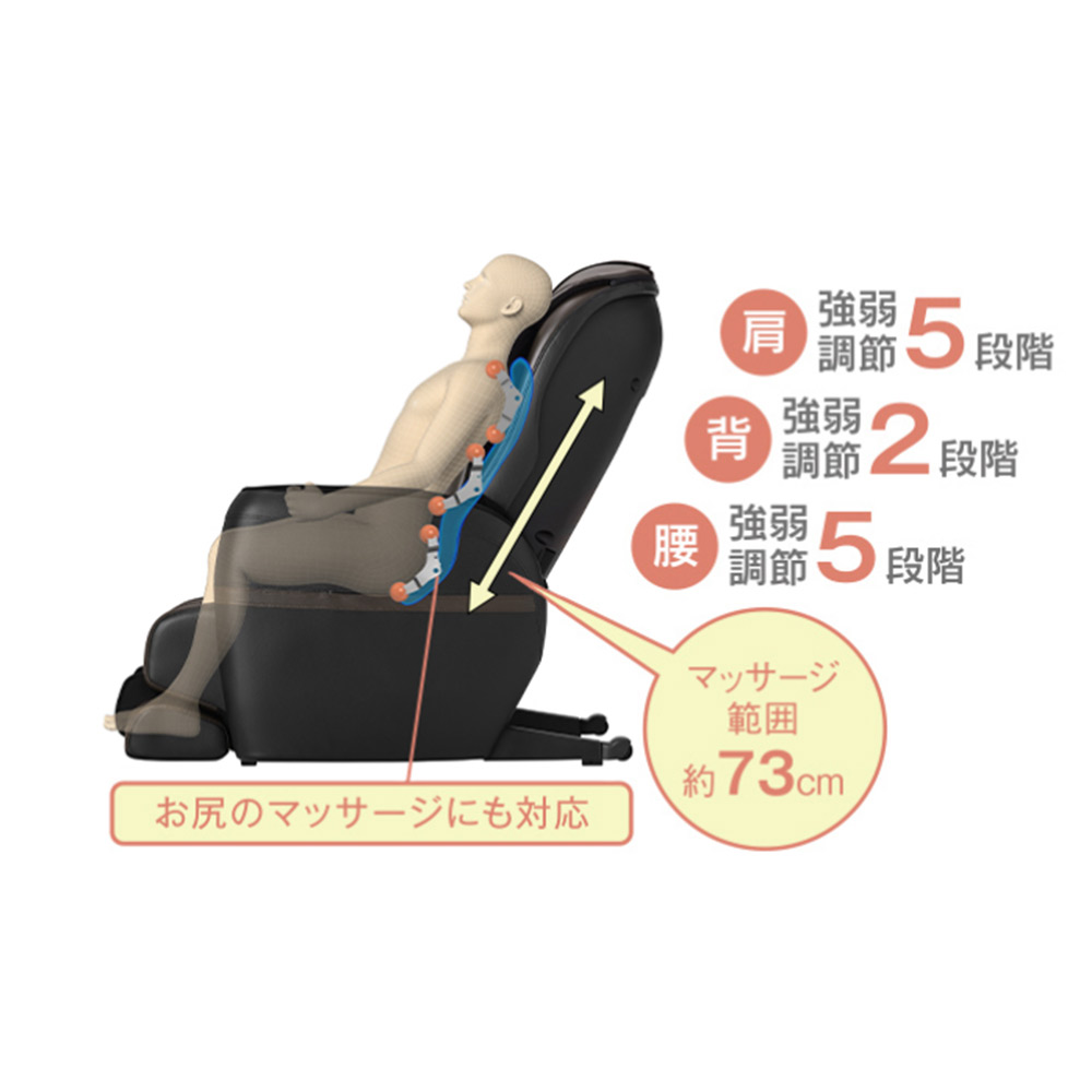 フジ医療器 マッサージチェア EO22 MTR-H510 / フジ医療器（フジイリョウキ） / マッサージ器・電気治療器 / FJI10002_dt_12.jpg