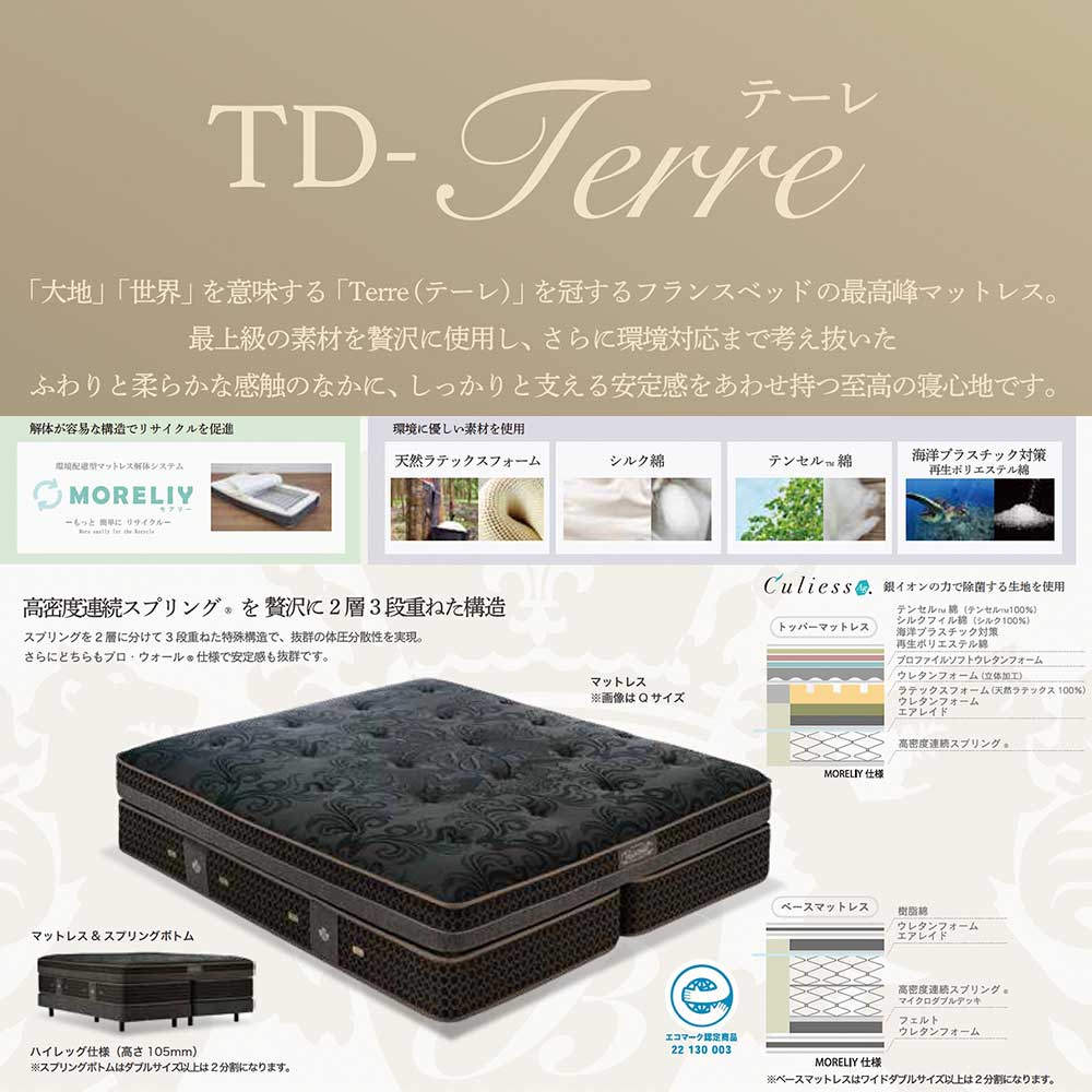 FRANCEBED ザ・フランスベッド TD-テーレ マットレス+スプリングボトムセット ダブル / FRANCEBED（フランスベッド） / ダブルマットレス / FRB10113_dt_02.jpg
