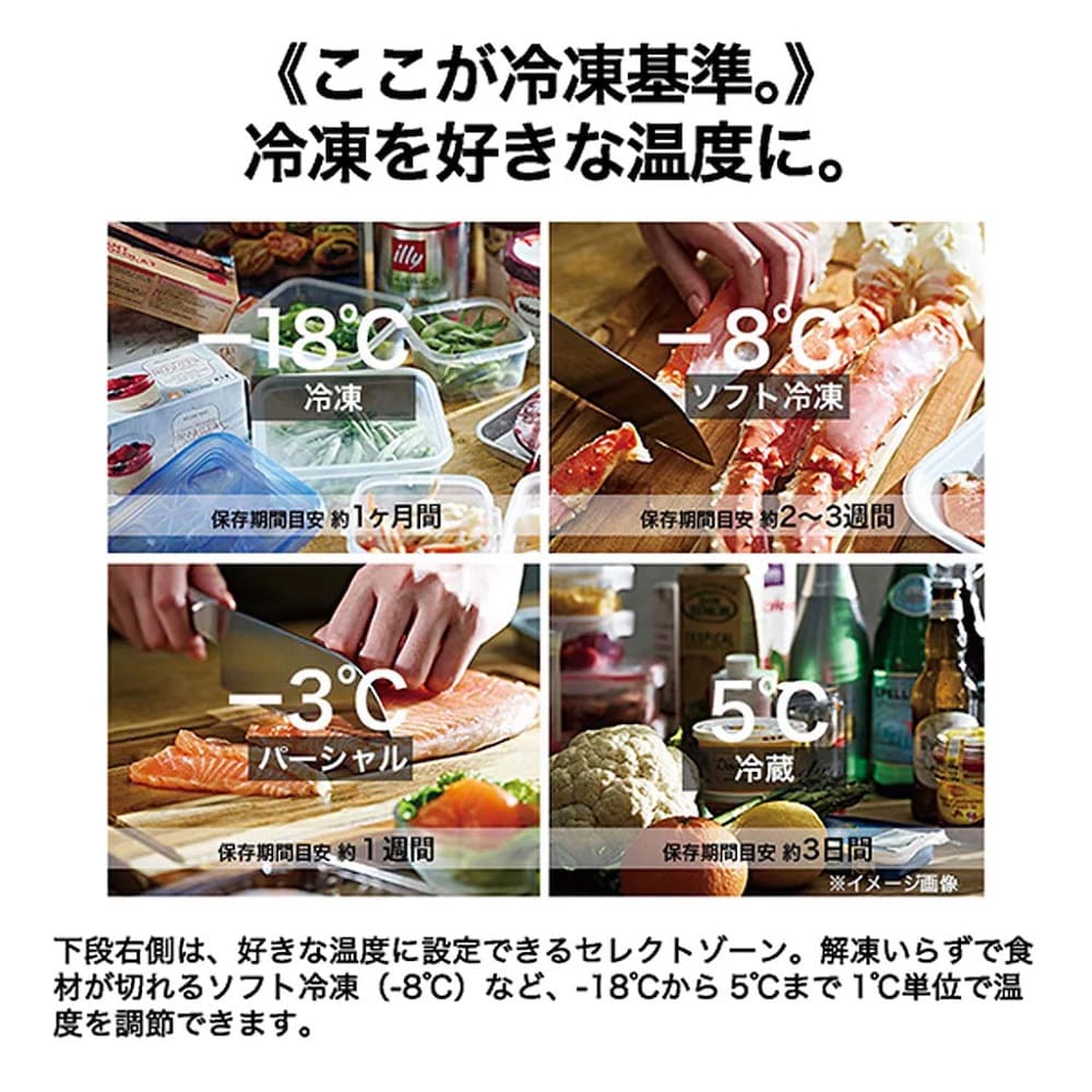 Haier 470L 4ドア 冷凍冷蔵庫 JR-GX47B (観音開き) / Haier（ハイアール） / 冷蔵庫・冷凍庫 / HIR10057_dt_04.jpg