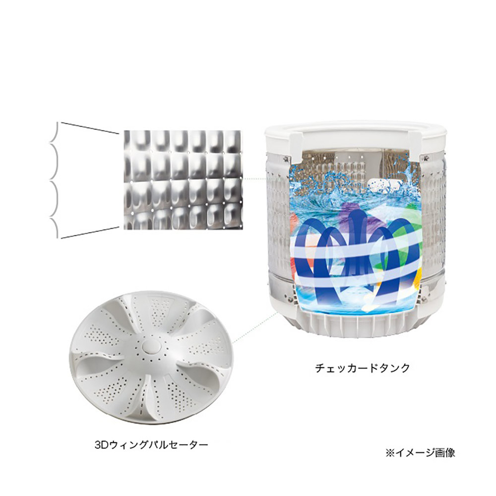【台数限定50%OFF】Haier 全自動洗濯機 5.5kg JW-U55B-W ホワイト / Haier（ハイアール） / 洗濯機 / HIR30004_dt_07.jpg