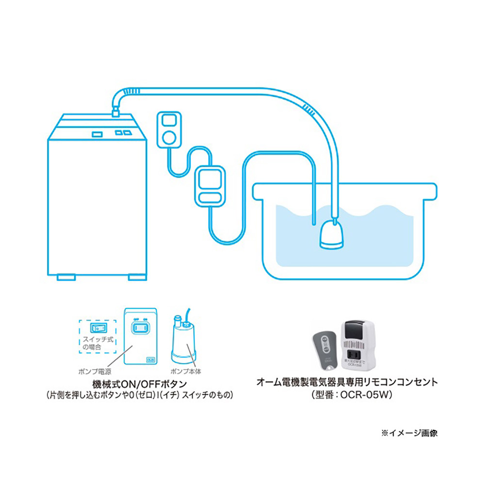 【台数限定50%OFF】Haier 全自動洗濯機 5.5kg JW-U55B-W ホワイト / Haier（ハイアール） / 洗濯機 / HIR30004_dt_12.jpg