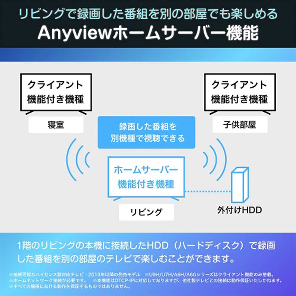 Hisense Hisense 43v型 4K液晶テレビ 43E6N / ハイセンス Hisense Hisense 43v型 4K液晶テレビ 43E6N / ハイセンス
