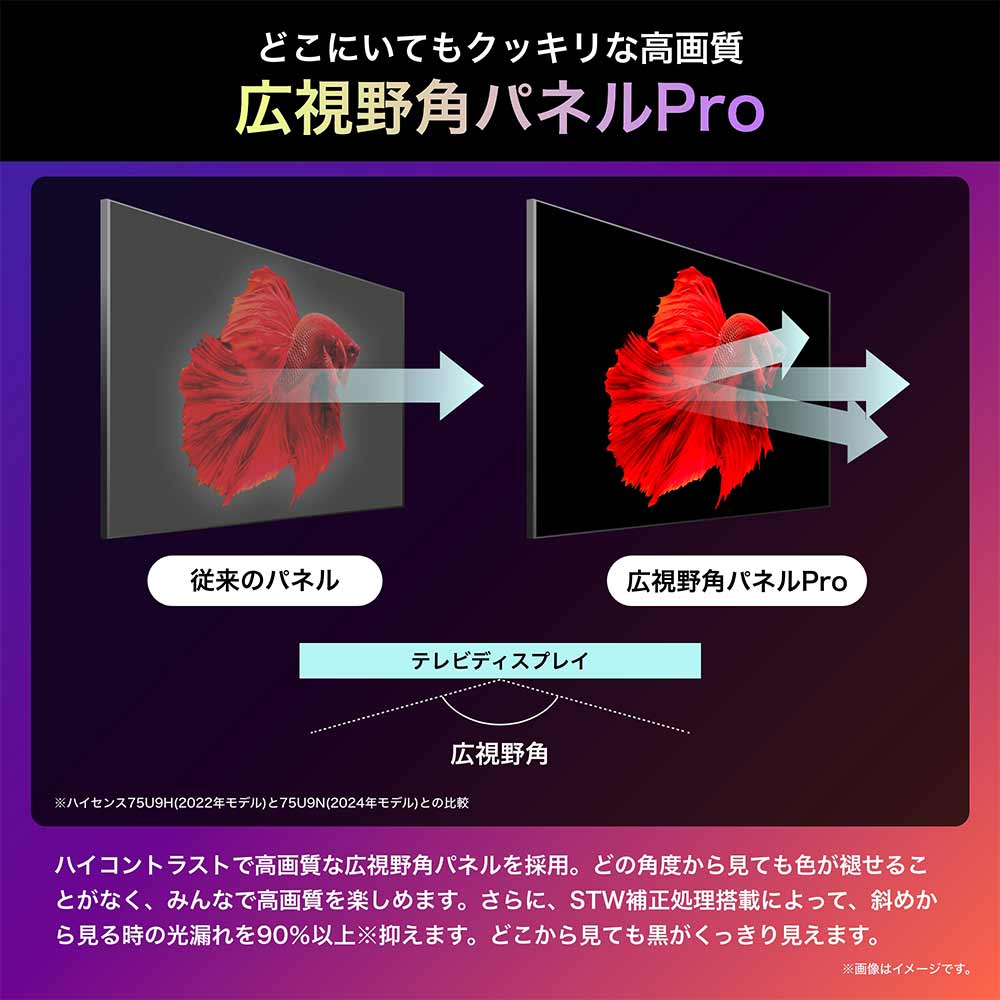 Hisense Hisense 75v型 Mini LED 4K液晶テレビ 75U9N Hisense Hisense 75v型 Mini LED 4K液晶テレビ 75U9N