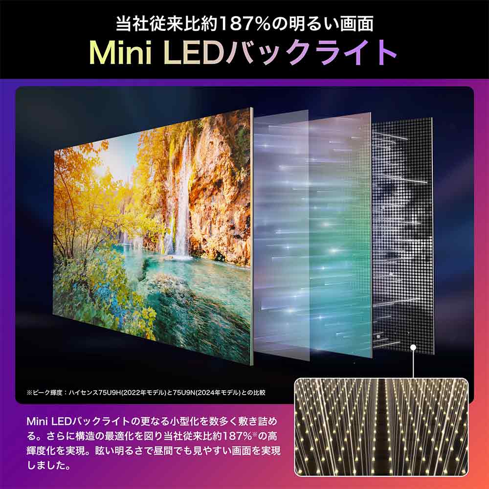 Hisense Hisense 65v型 Mini LED 4K液晶テレビ 65U9N Hisense Hisense 65v型 Mini LED 4K液晶テレビ 65U9N