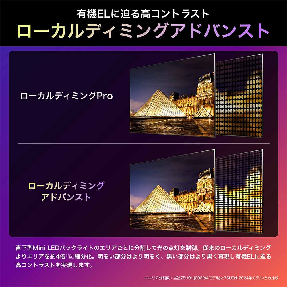 Hisense Hisense 65v型 Mini LED 4K液晶テレビ 65U9N Hisense Hisense 65v型 Mini LED 4K液晶テレビ 65U9N