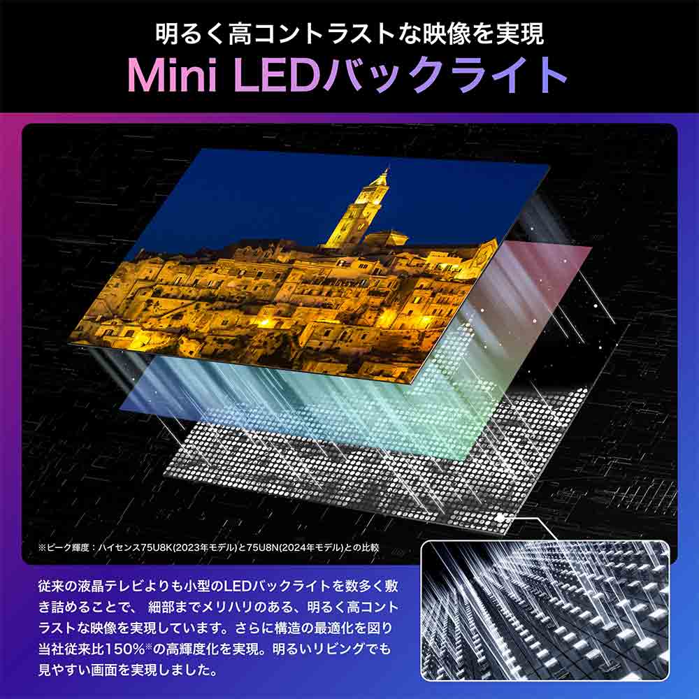 Hisense Hisense 75v型 Mini LED 4K液晶テレビ 75U8N Hisense Hisense 75v型 Mini LED 4K液晶テレビ 75U8N