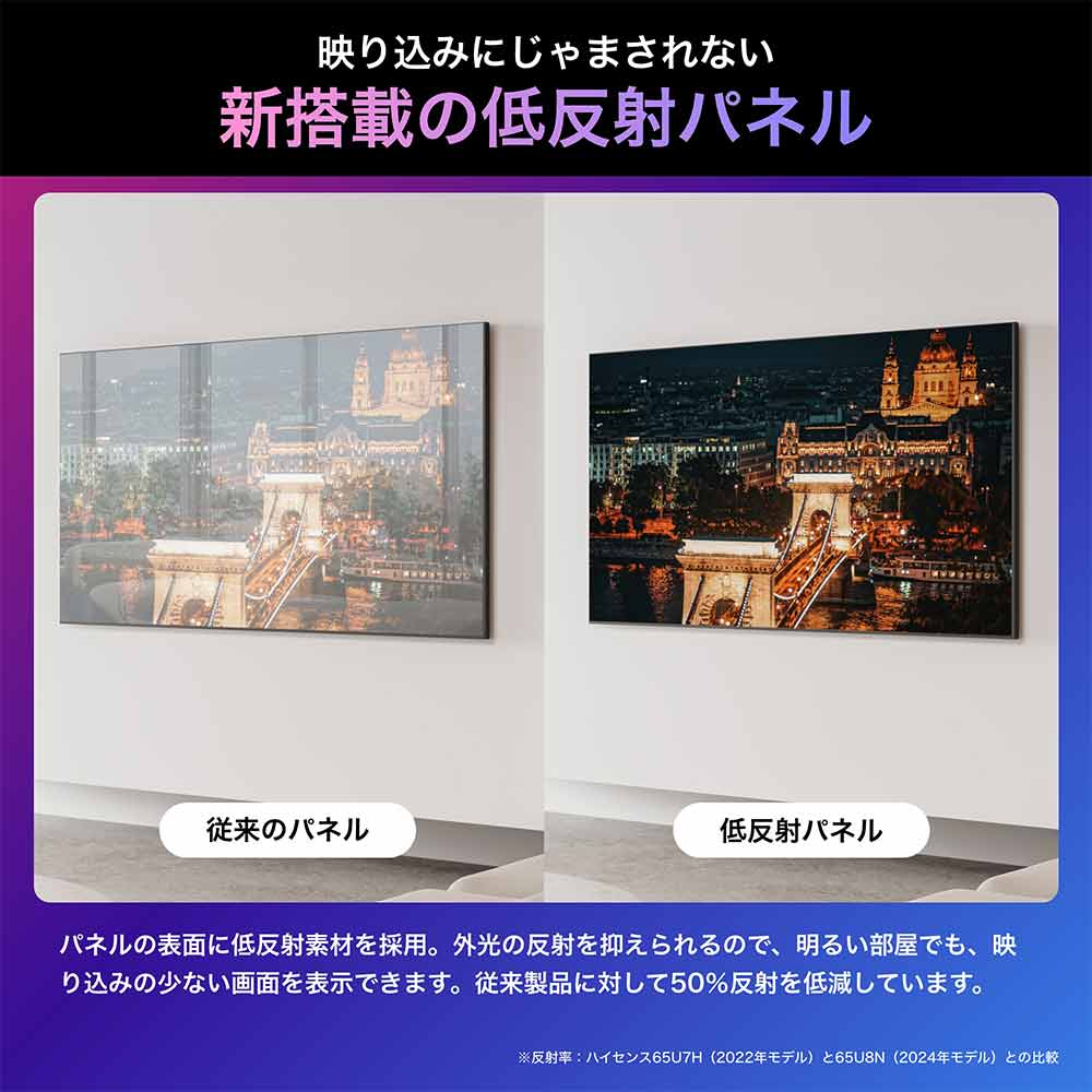 Hisense Hisense 65v型 Mini LED 4K液晶テレビ 65U8N Hisense Hisense 65v型 Mini LED 4K液晶テレビ 65U8N