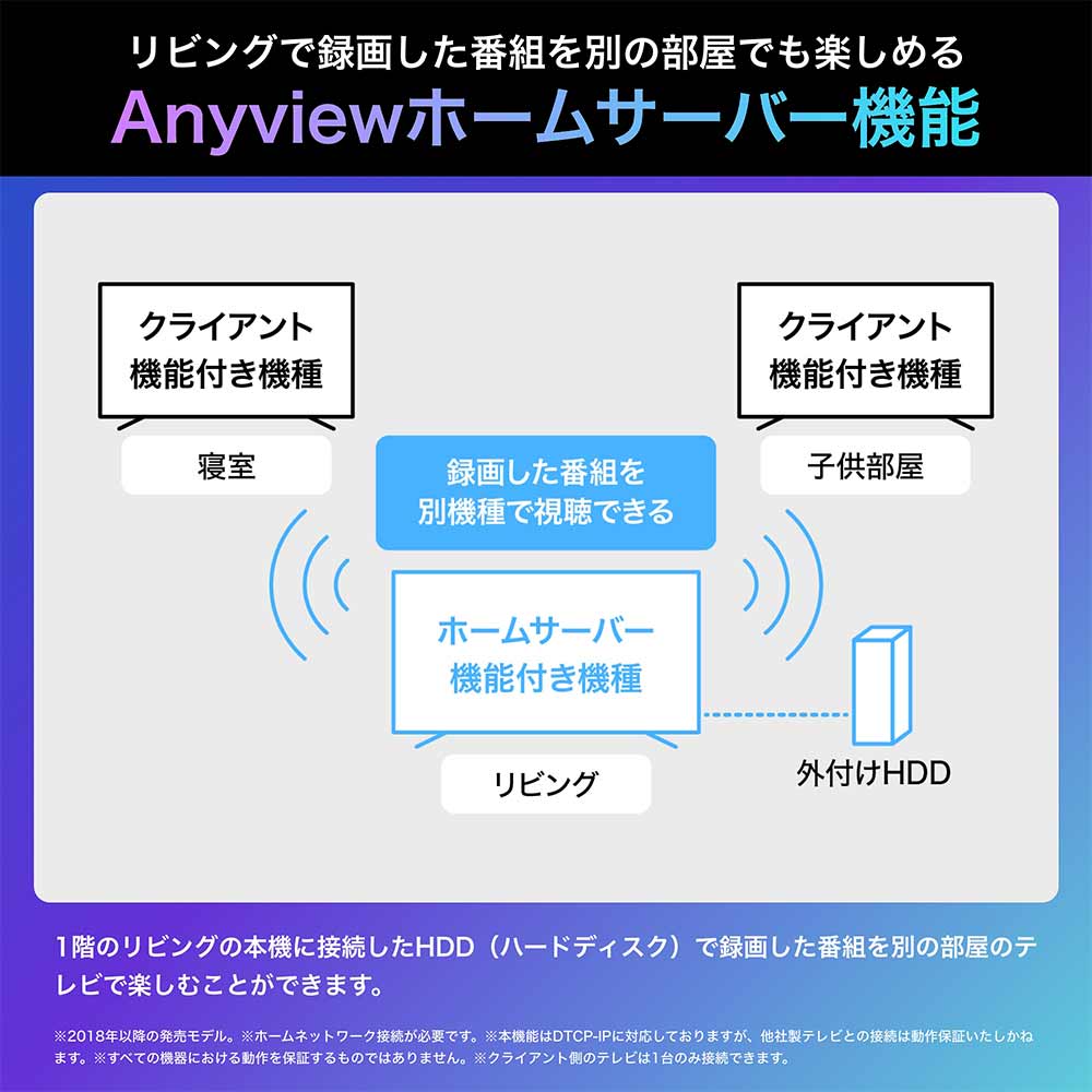 Hisense Hisense 50v型 量子ドット 4K液晶テレビ 50U7N Hisense Hisense 50v型 量子ドット 4K液晶テレビ 50U7N