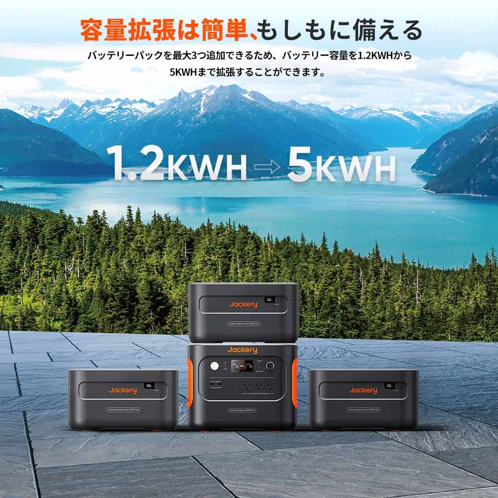 Jackery Battery Pack 1000 Plus / Jackery（ジャクリ） / モバイルバッテリー・ポータブル電源 / JCR10001_dt_05.jpg