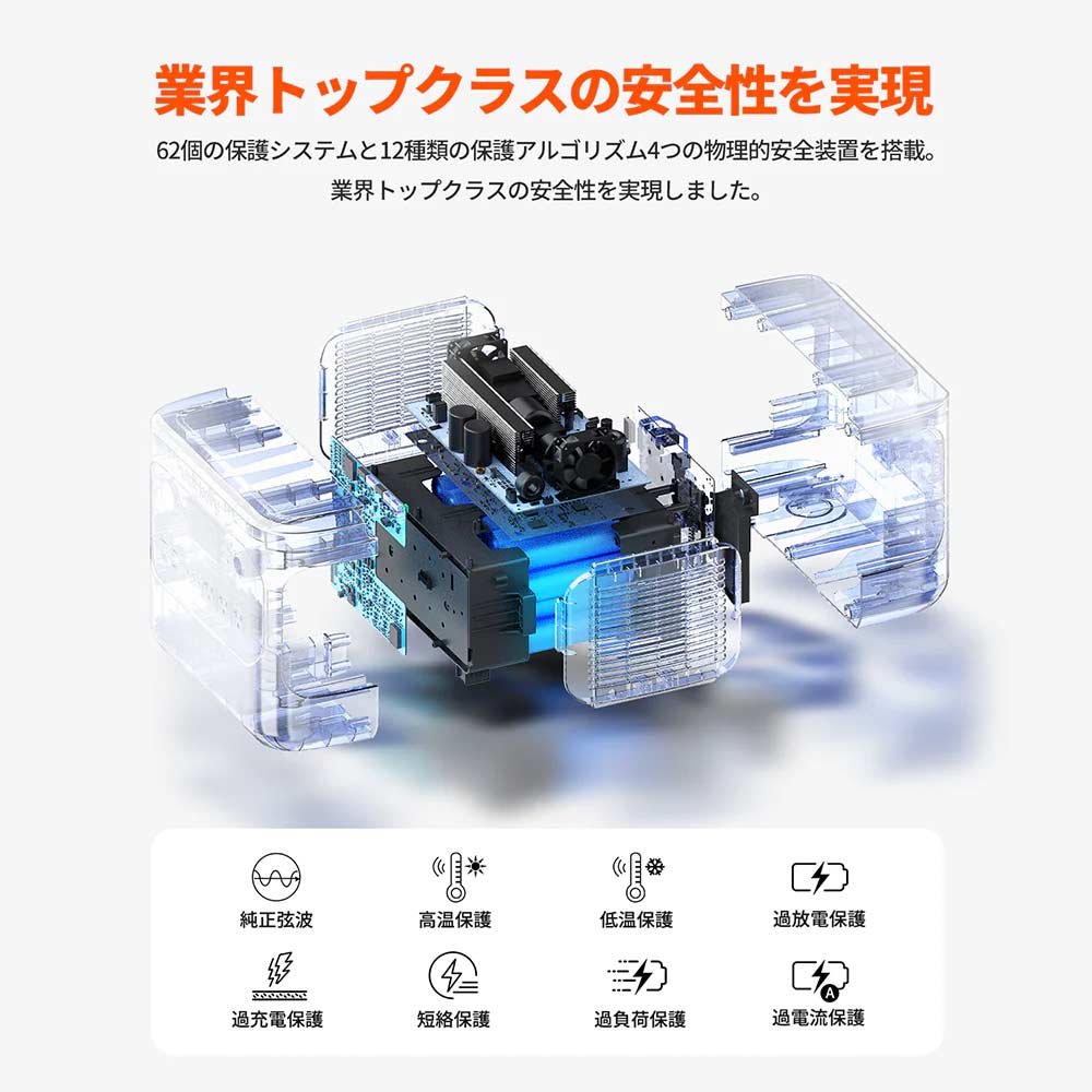 Jackery ポータブル電源 1000 Plus / Jackery（ジャクリ） / モバイルバッテリー・ポータブル電源 / JCR10004_dt_08.jpg