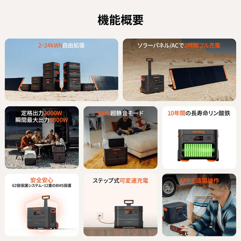 Jackery ポータブル電源 2000 Plus / Jackery（ジャクリ） / モバイルバッテリー・ポータブル電源 / JCR10005_dt_04.jpg