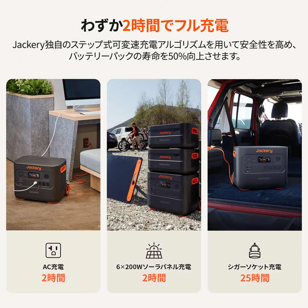 Jackery ポータブル電源 2000 Plus / Jackery（ジャクリ） / モバイルバッテリー・ポータブル電源 / JCR10005_dt_09.jpg