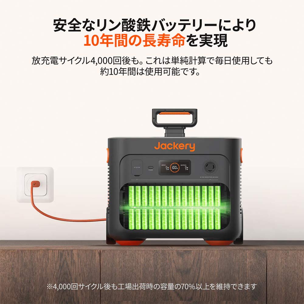 Jackery ポータブル電源 2000 Plus / Jackery（ジャクリ） / モバイルバッテリー・ポータブル電源 / JCR10005_dt_10.jpg