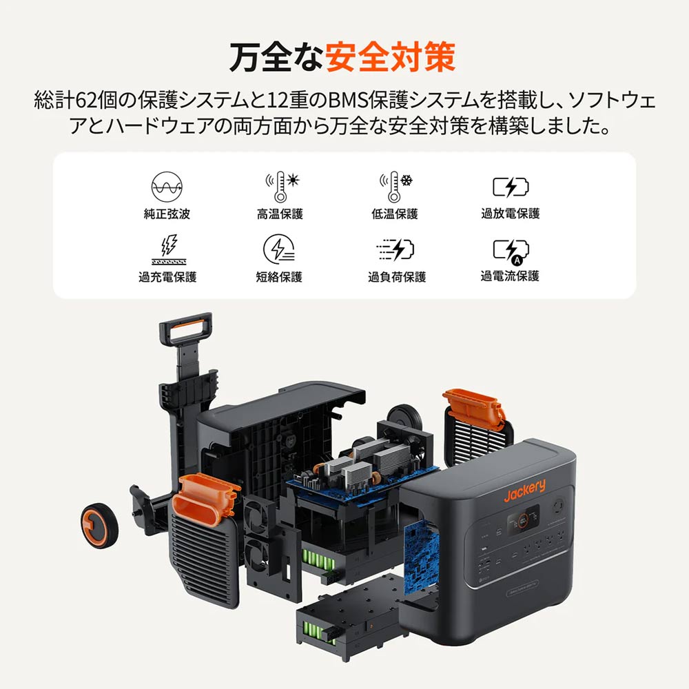 Jackery Jackery ポータブル電源 2000 Plus / ジャクリ Jackery Jackery ポータブル電源 2000 Plus / ジャクリ