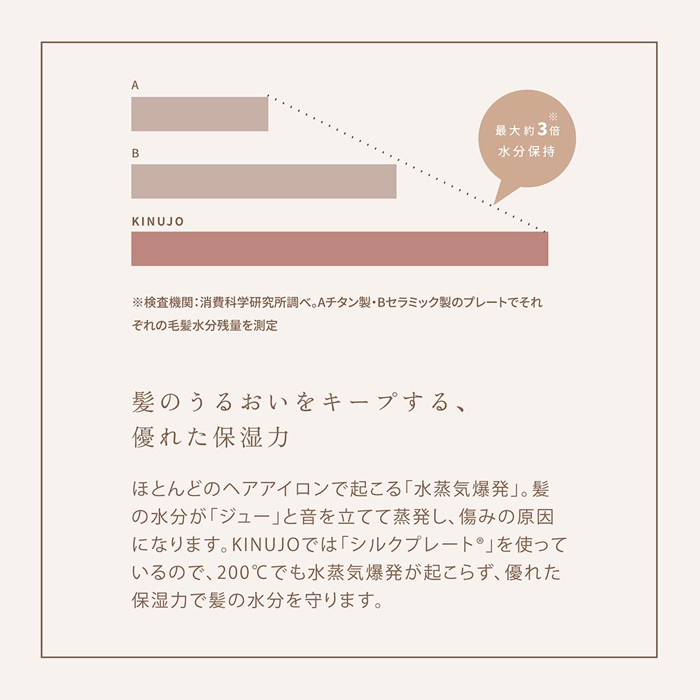 KINUJO ストレートアイロン DS200 / KINUJO（キヌージョ） / ヘアアイロン / KIN10001_dt_19.jpg