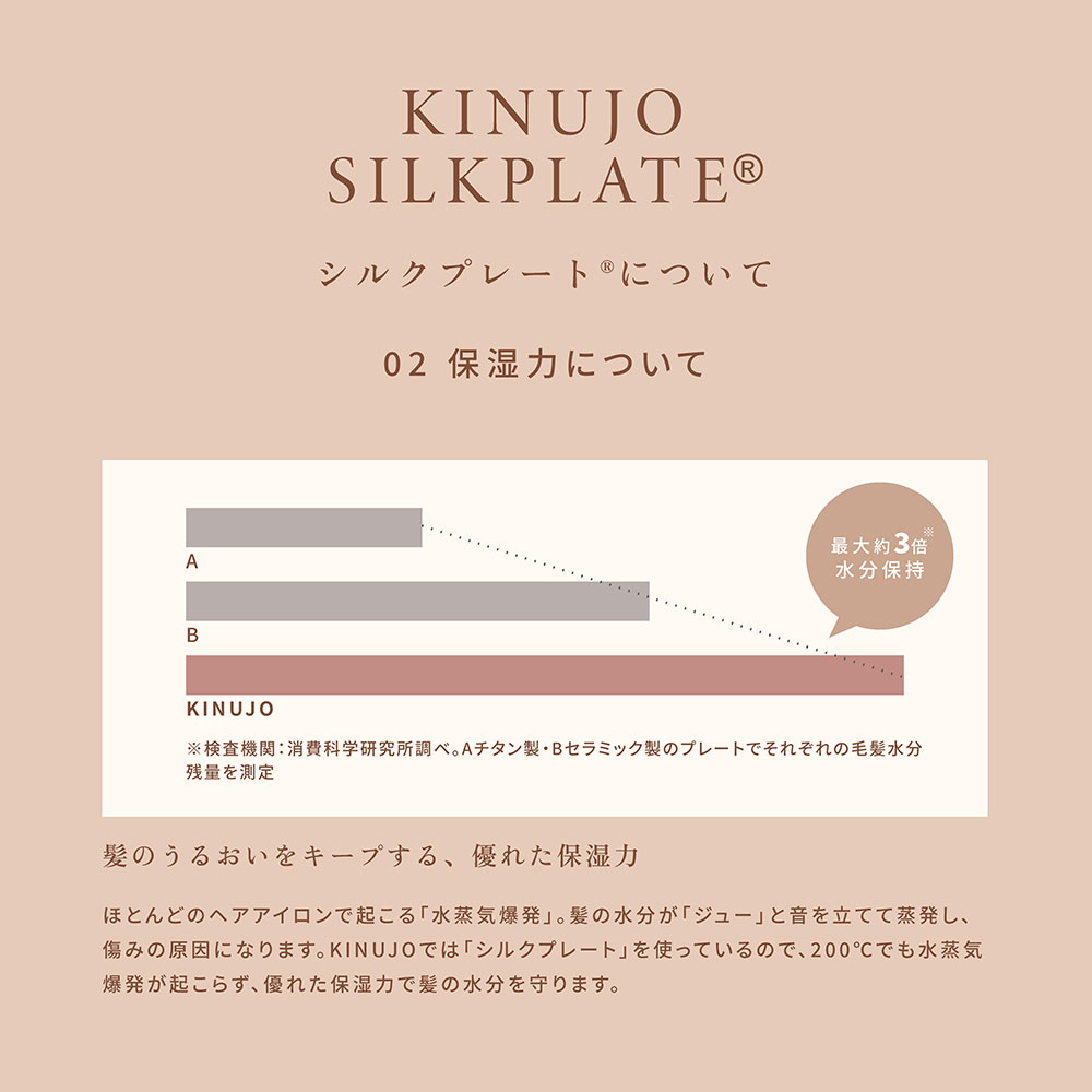 KINUJO KINUJO カールヘアアイロン 26mm パールホワイト KC26N KINUJO KINUJO カールヘアアイロン 26mm パールホワイト KC26N