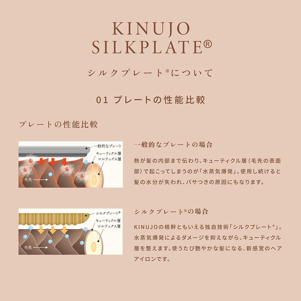KINUJO KINUJO カールヘアアイロン 38mm パールホワイト KC38N KINUJO KINUJO カールヘアアイロン 38mm パールホワイト KC38N