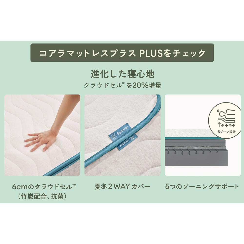 クイーン PLUS コアラマットレスプラス Koala / Koala（コアラ） / クイーンサイズマットレス / KSJ10023_dt_13.jpg