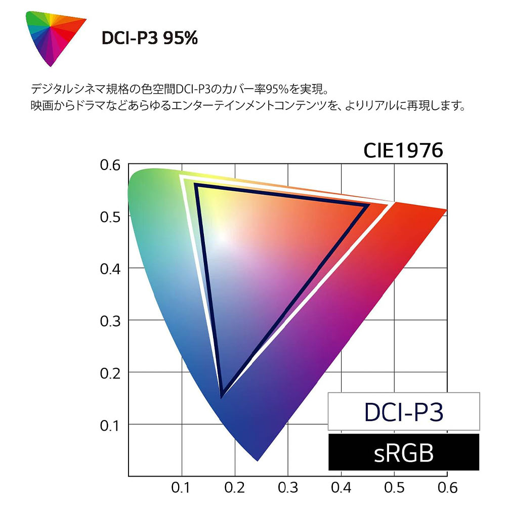 LG LG 31.5インチ モニター(32UP550N-W.AJL) / エルジー LG LG 31.5インチ モニター(32UP550N-W.AJL) / エルジー