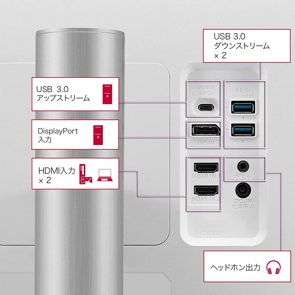 LG LG 31.5インチ モニター(32UP550N-W.AJL) / エルジー LG LG 31.5インチ モニター(32UP550N-W.AJL) / エルジー