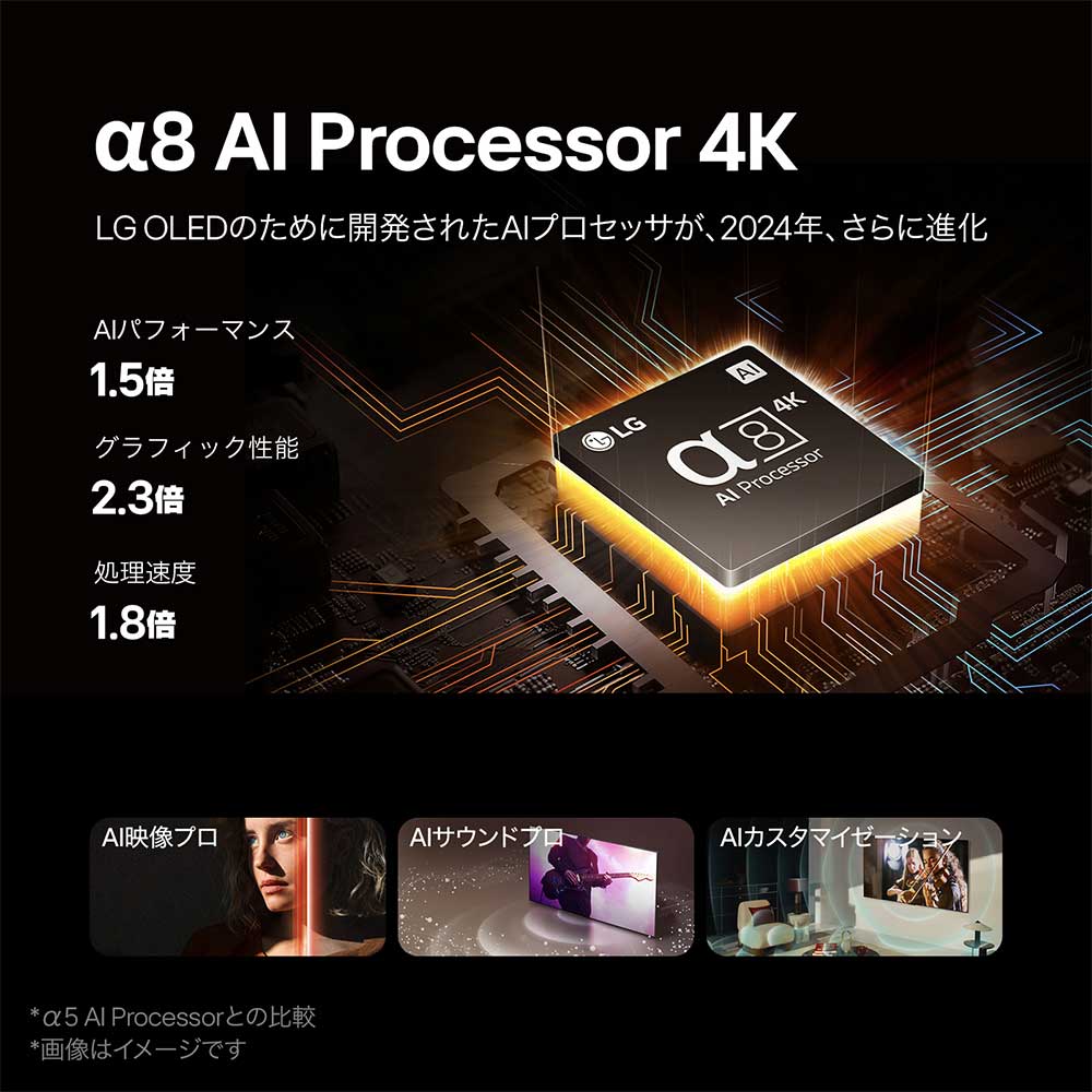LG 55V型 4K有機ELテレビ(OLED55B4PJA) / LG（エルジー） / テレビ本体・チューナー / LGE10054_dt_02.jpg
