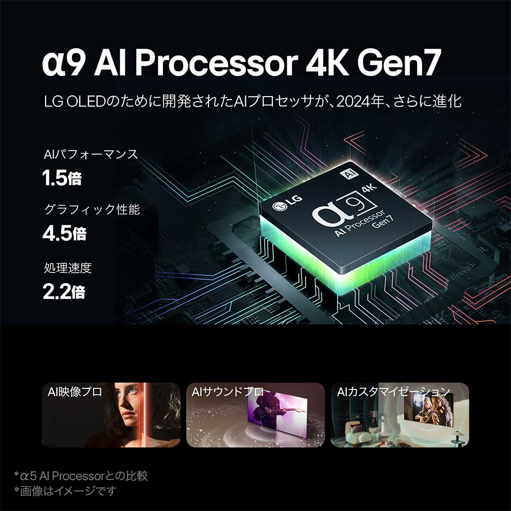 LG LG 42V型 4K有機ELテレビ(OLED42C4PJA) / エルジー LG LG 42V型 4K有機ELテレビ(OLED42C4PJA) / エルジー