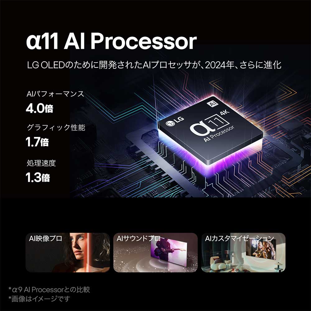 LG 77V型 4K有機ELテレビ(OLED77G4PJB) / LG（エルジー） / テレビ本体・チューナー / LGE10065_dt_10.jpg