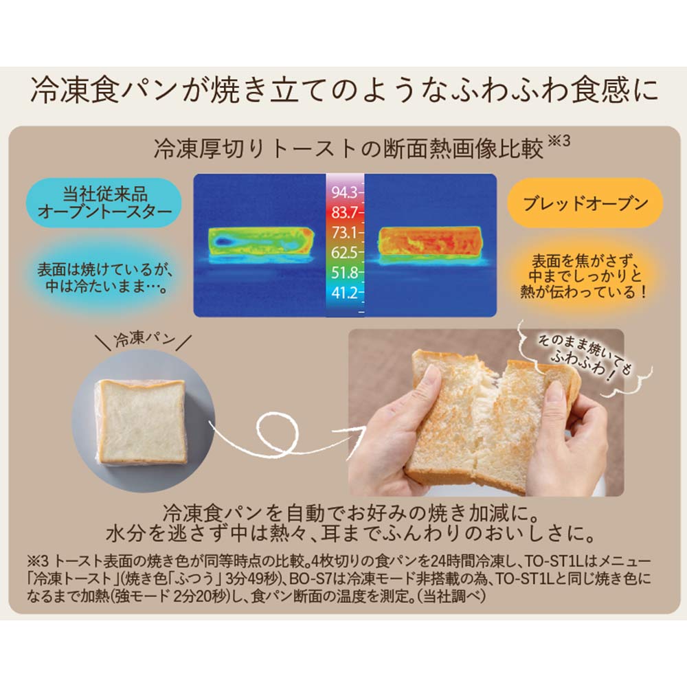 MITSUBISHI 密封究極一枚焼き ブレッドオーブン TO-ST1L-W ノーブルホワイト / MITSUBISHI（ミツビシ） / トースター・オーブントースター / MTB10064_dt_13.jpg