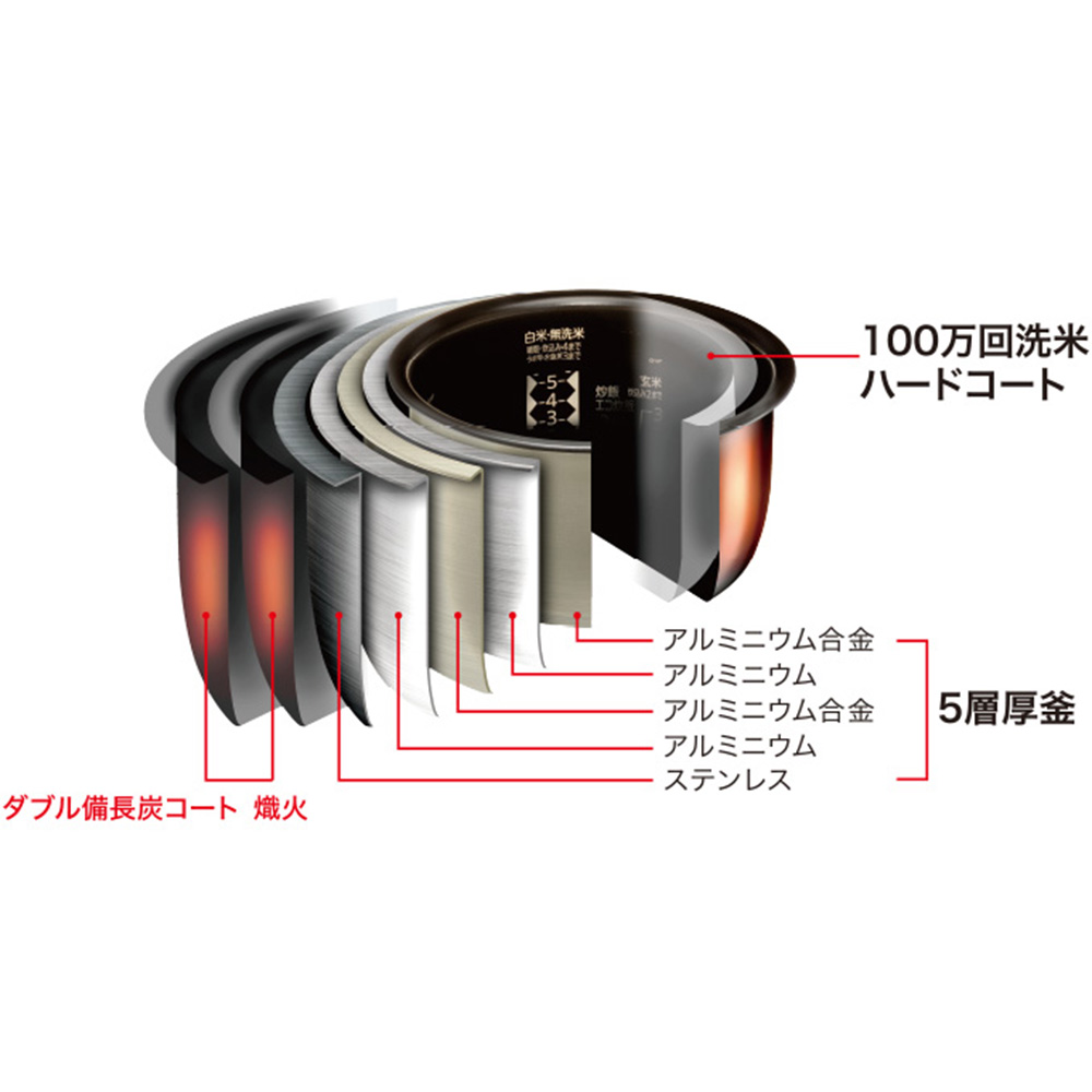 MITSUBISHI 備長炭 炭炊釜5.5合炊き IHジャー炊飯器 NJ-VP10G / MITSUBISHI（ミツビシ） / 炊飯器 / MTB10082_dt_10.jpg