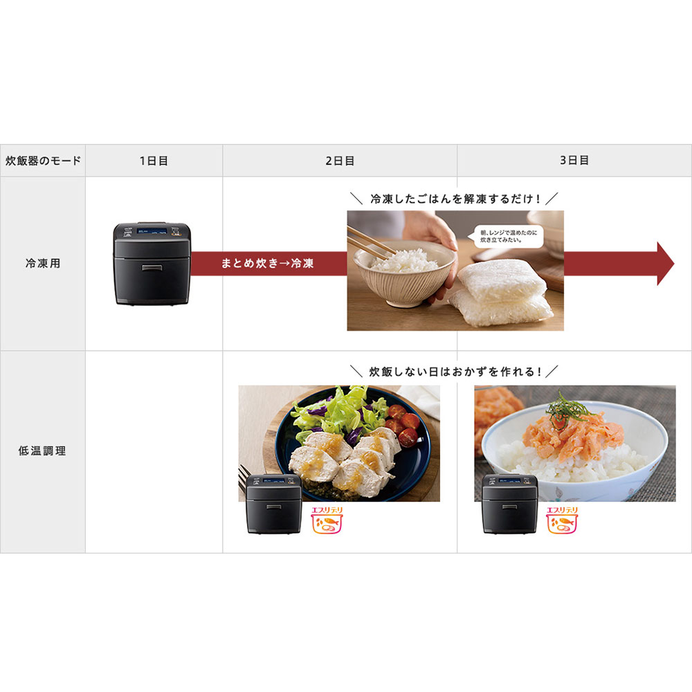 MITSUBISHI 本炭釜 5.5合炊き IHジャー炊飯器 NJ-VW10G / MITSUBISHI（ミツビシ） / 炊飯器 / MTB10083_dt_17.jpg