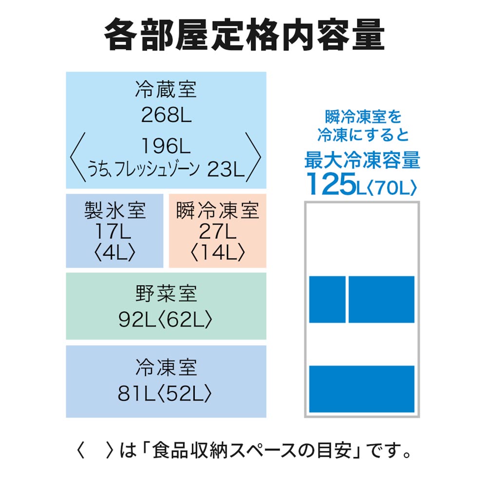 MITSUBISHI 485L 6ドア冷蔵庫 野菜室真ん中タイプ MR-MZ49M (観音開き) / MITSUBISHI（ミツビシ） / 冷蔵庫・冷凍庫 / MTB10099_dt_30.jpg